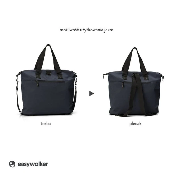 Easywalker-Torba-do-wozka-z-przewijakiem-i-organizerem-Sapphire-Blue-uniwersalna-7590_3.jpg