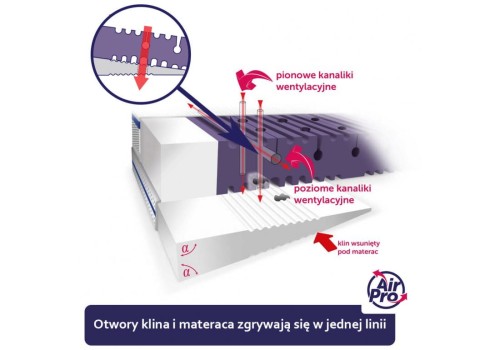 rucken-klin-do-lozeczka (2).jpg