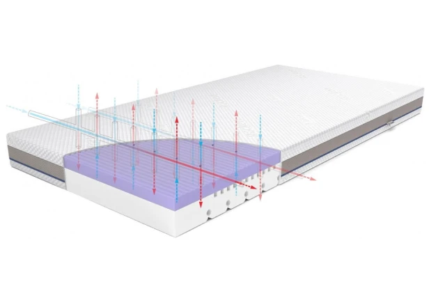 materac-stark (2).jpg