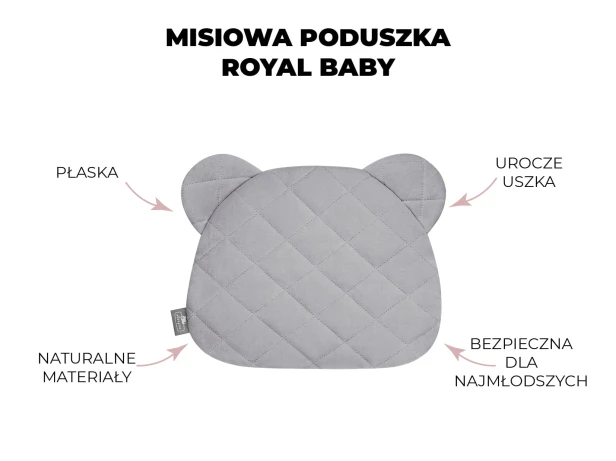 Misiowa_Poduszka_Royal_Baby_zielona-4