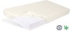0027678_przescieradlo-nieprzemakalne-i-oddychajace-bamboo-80x160-ecru.jpeg