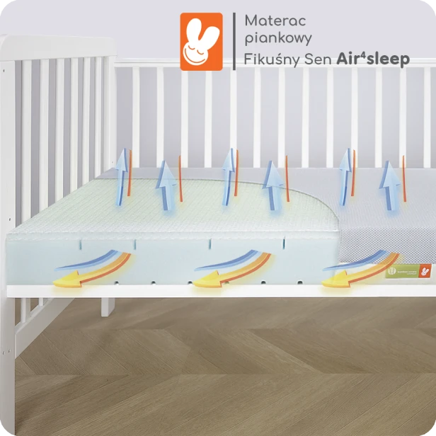 MateracpiankowyFikuśnySenAir4sleepMieszkoBaby4.png