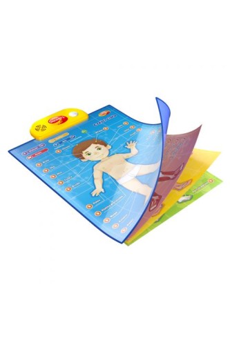 DUMEL EDUKACYJNE PLAKATY - CZLOWIEK 62395.jpg