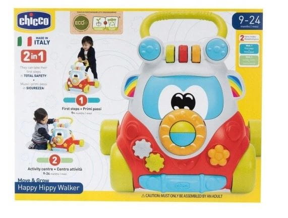 chicco-pchacz.JPG