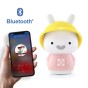 alilo-kroliczek-smarty-bunny-r1-niebieski_25463_10.jpg