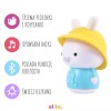 alilo-kroliczek-smarty-bunny-r1-niebieski_25463_9.jpg