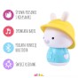 alilo-kroliczek-smarty-bunny-r1-niebieski_25463_9.jpg