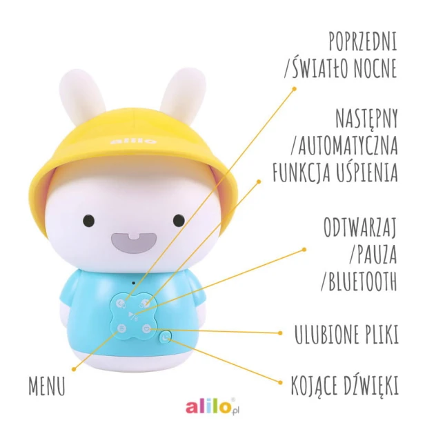 alilo-kroliczek-smarty-bunny-r1-niebieski_25463_3.jpg