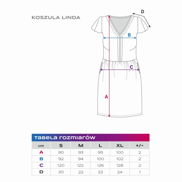 tabela-rozmiarow-LINDA.jpg