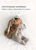Cieplusie_Infografiki-04_trb5-0x-2.webp